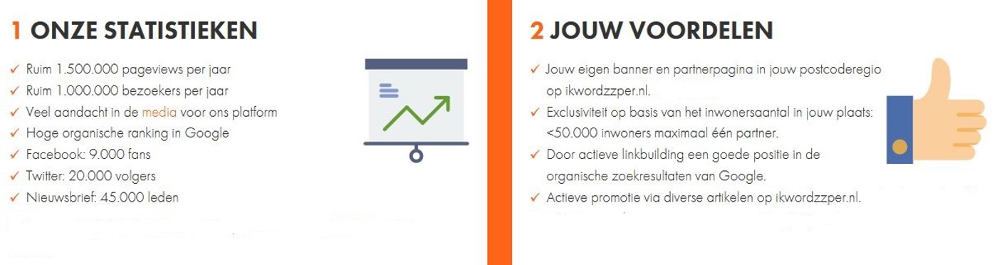 Statistieken (2)