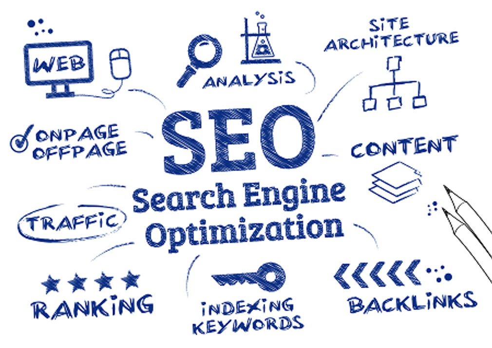 SEO teksten schrijven