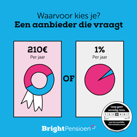 Waarvoor Kies Je Een Aanbieder Die Vraagt Brightpensioen