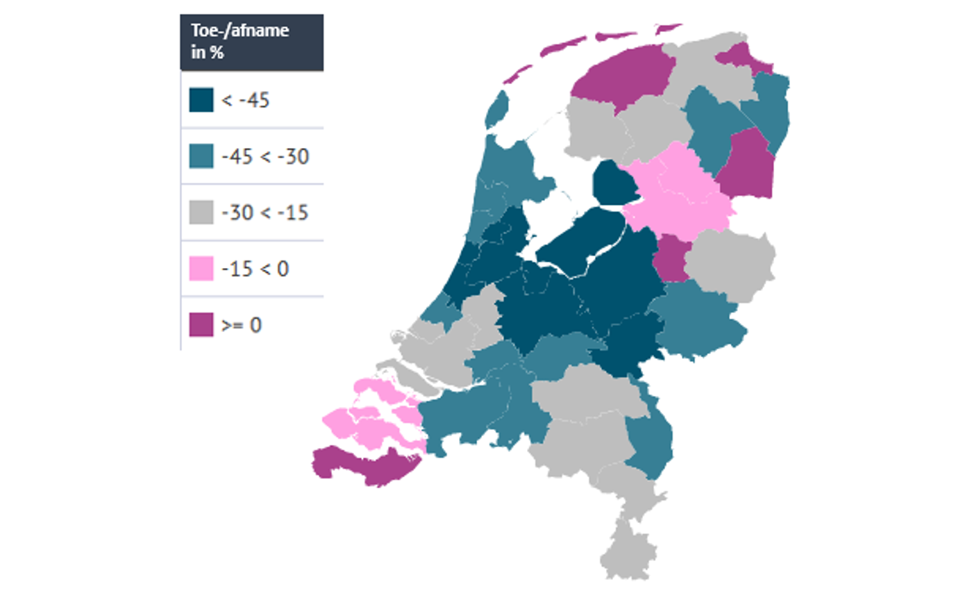 Afnemende Bedrijvigheid