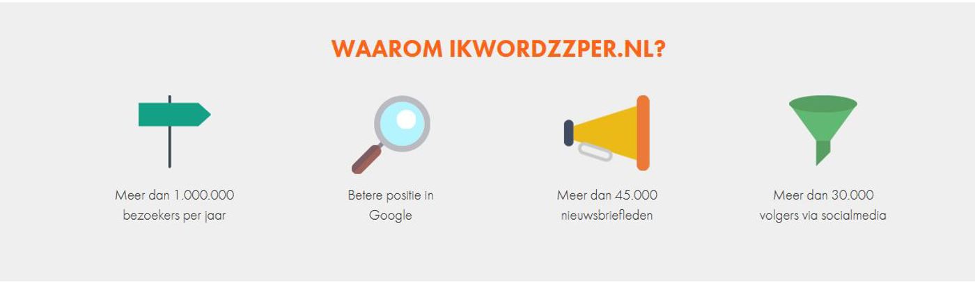 Waarom Ikwordzzper.Nl